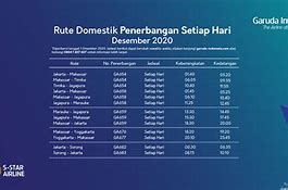 Jadwal Penerbangan Madinah Jakarta Hari Ini