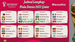 Slot Negara Eropa Di Piala Dunia 2022 Fifa World